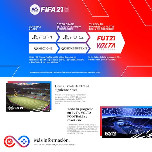 PS4 FIFA 21 Deluxe Edition