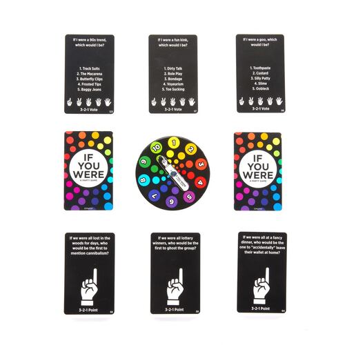 Juego de Mesa Si Fueras Un Juego de Fiesta