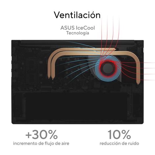 Laptop Asus D1502IA-E8195W Ryzen 5 8GB RAM 256GB
