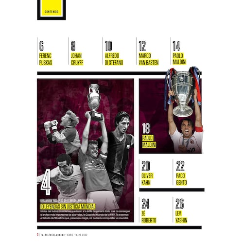 Futbol Total
