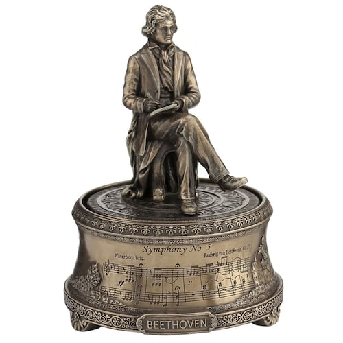 Caja musical de Beethoven