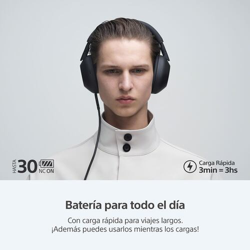 Audífonos Inalámbricos Sony WH1000XM6/B
