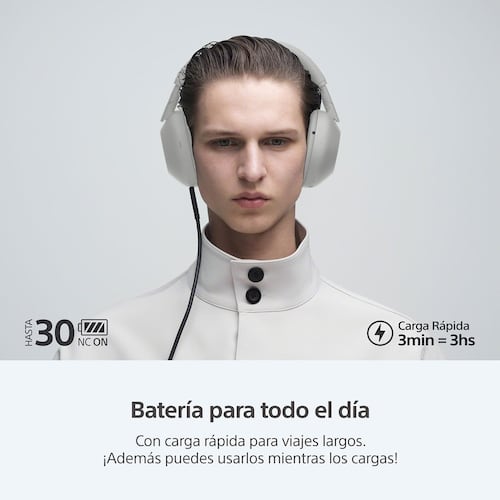 Audífonos Inalámbricos Sony WH1000XM6/S