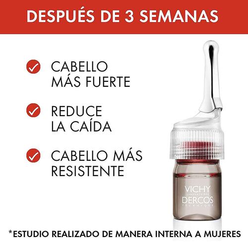 Dercos Amenixil Clinical 5 Ampolleta Mujer