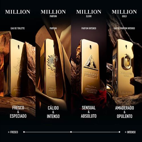 Set para Hombre Rabanne 1 Million