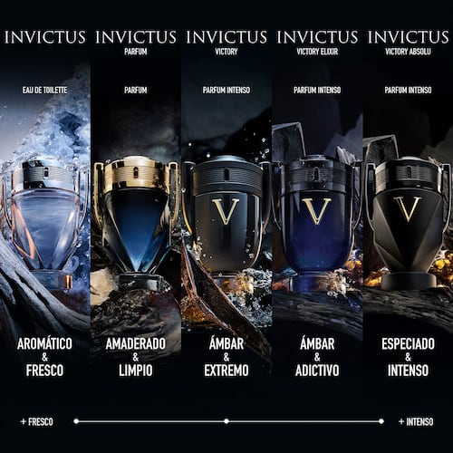 Fragancia Rabanne Invictus Victory Absolu Parfum 200ml para Caballero