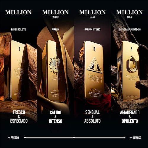 Perfume Rabanne Million Gold Set para Hombre