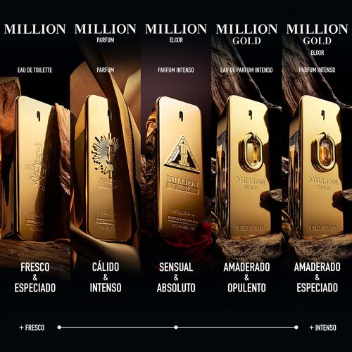Fragancia Rabanne Million Gold Elixir Parfum 200ml para Caballero