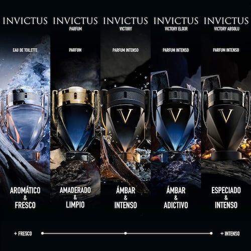 Perfume Rabanne Invictus Set para Hombre