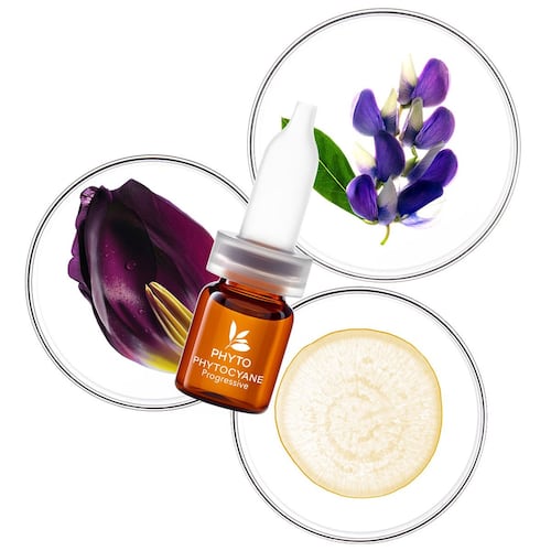 Phyto Phytocyane Ampolletas Caída Progresiva para Mujer