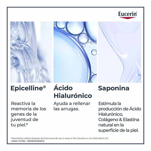 Eucerin Epigenetic Serum 30ml