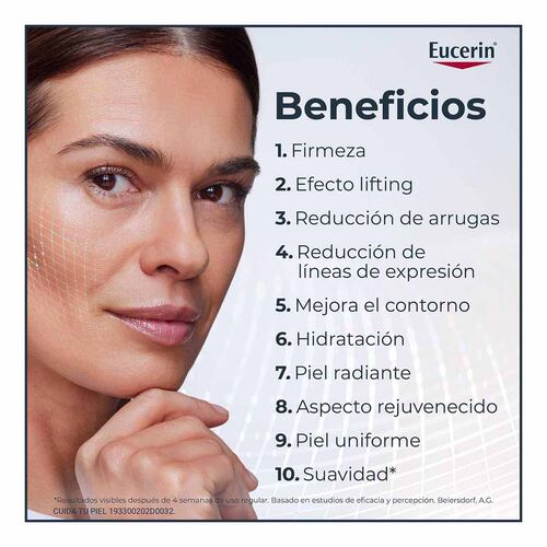 Eucerin Epigenetic Serum 30ml