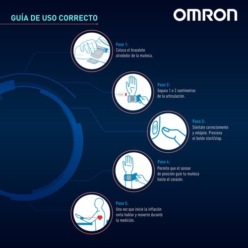 Monitor de Presión Arterial de Muñeca Omron