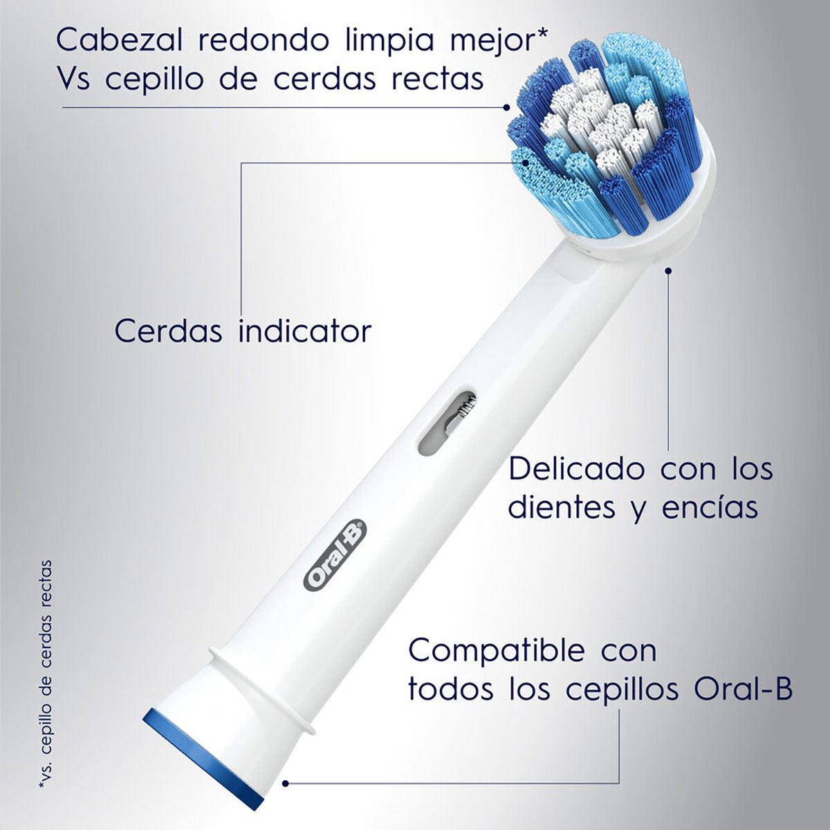 Todos los cabezales outlet oral b son compatibles