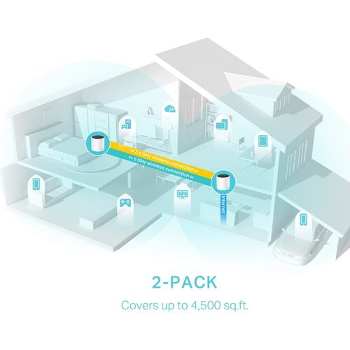 Mesh Tplink Deco X55 2 Pack Wifi6