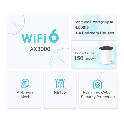 Mesh Tplink Deco X55 2 Pack Wifi6