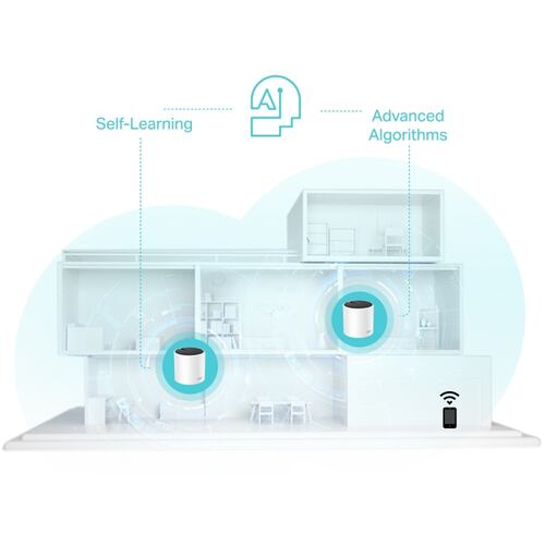Mesh Tplink Deco X55 2 Pack Wifi6
