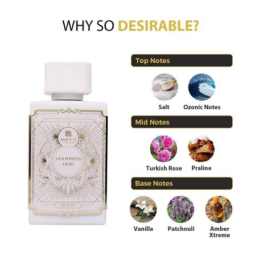 Fragancia para Mjujer Riiffs Goodness Oud Blanc Eau de Parfum100 ml