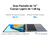 Laptop Huawei Matebook D16 Intel Core i9 13th 16GB RAM 1TB SSD