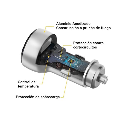 Cargador de Auto Ezquest con Pantalla Dual USB A USB C UltimatePower 66W