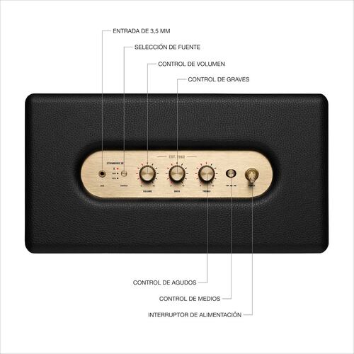 Marshall Bocina Stanmore III Bluetooth - Negro