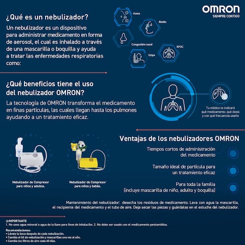 Nebulizador de Compresor para Niños y Adultos Omron