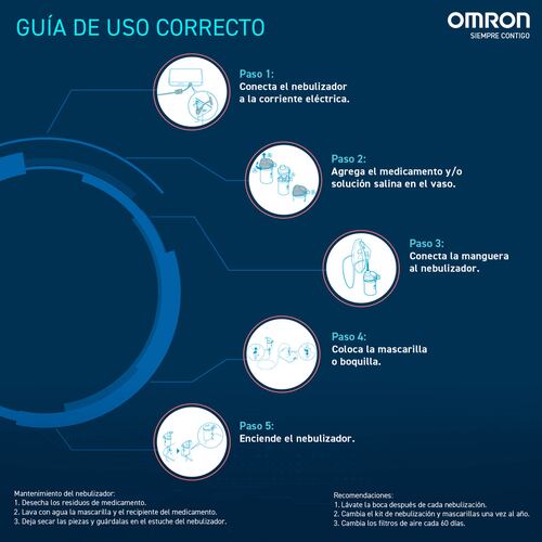 Nebulizador de Compresor para Niños y Adultos Omron