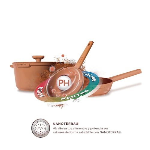 Bateria de Cocina Inova Terracota con Nanoparticulas de Barro