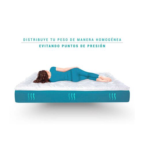 Colchón Sognare® Zero Individual