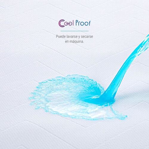 Sognare Protector KS Cool Proof
