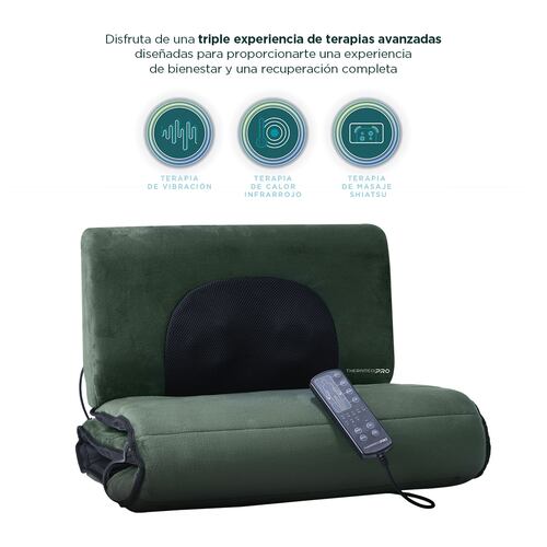 Theramed Pro Terapéutico Sognare