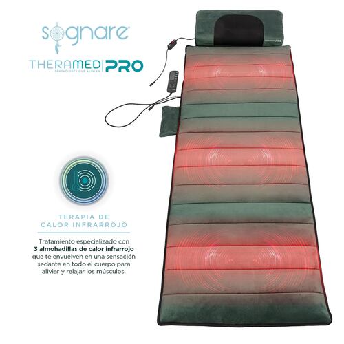 Theramed Pro Terapéutico Sognare