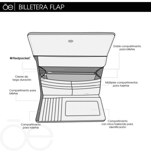 Billetera Flap Cloe Lila para Mujer