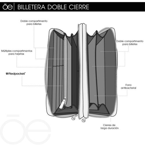 Billetera Pate Cloe para Mujer