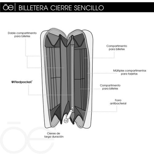 Billetera Cierre Sencillo Cloe Beige para Mujer