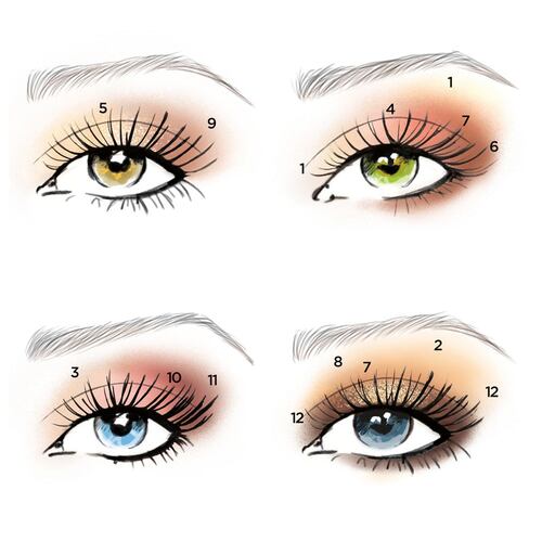 Paleta de Sombras para Ojos L'Oréal Paris Paradise Enchanted 7g