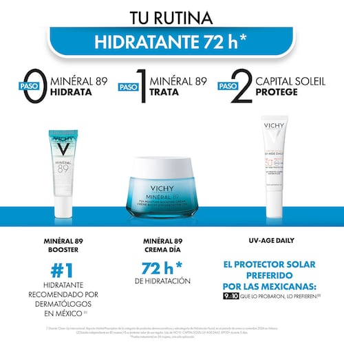 Kit Vichy Crema Mineral 89