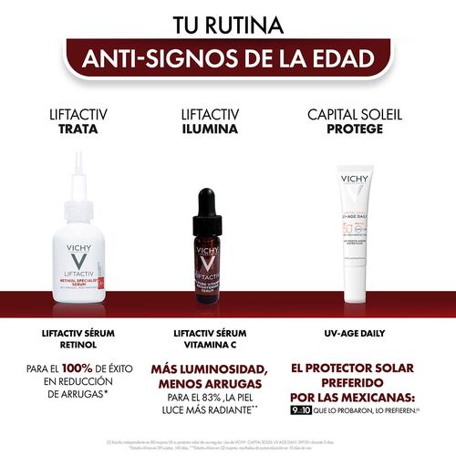 Kit Vichy Liftactiv Retinol