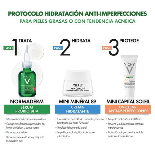 Kit Piel Grasa Hidratación Vichy