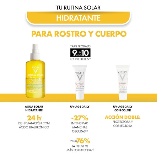 Kit Vichy Capital Soleil Hidratante SS 25