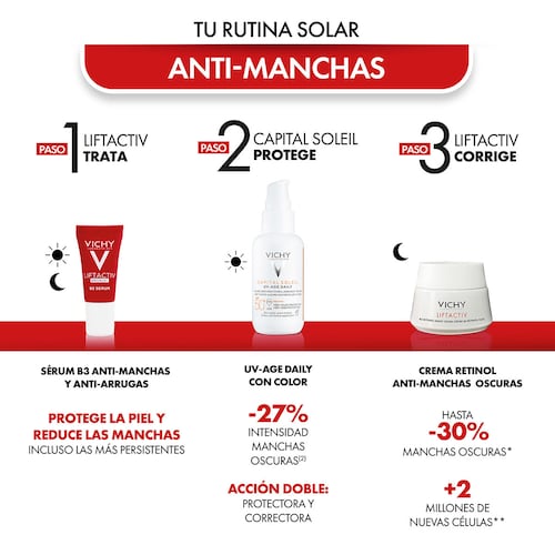 Kit Vichy Capital Soleil Anti-Manchas Noche SS 25
