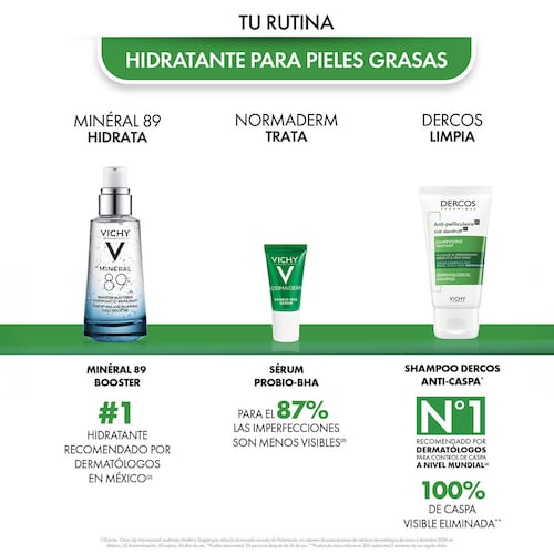Kit Vichy Mineral 89