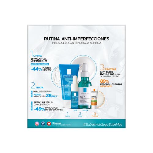 Kit La Roche Posay Effaclar Serum Piel Adulta Tendencia Acneica