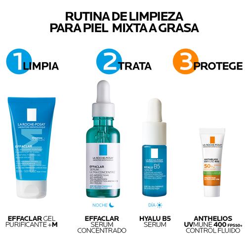 Kit La Roche Posay Effaclar Serum Piel Adulta Tendencia Acneica