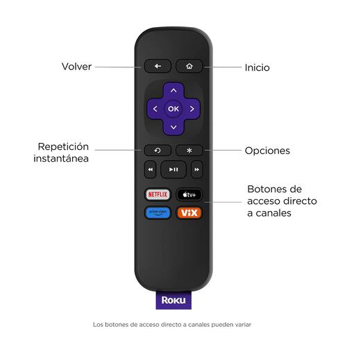Roku Express Refurbished Rok3960xb