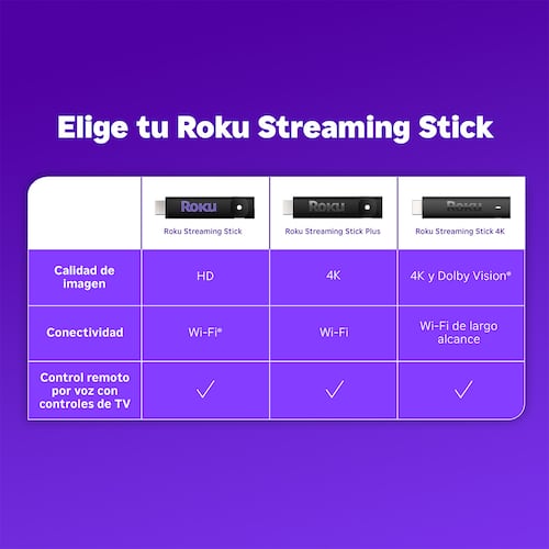 Roku Streaming Stick