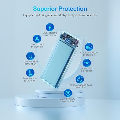 Batería de 10000 Mah con Indicador Led