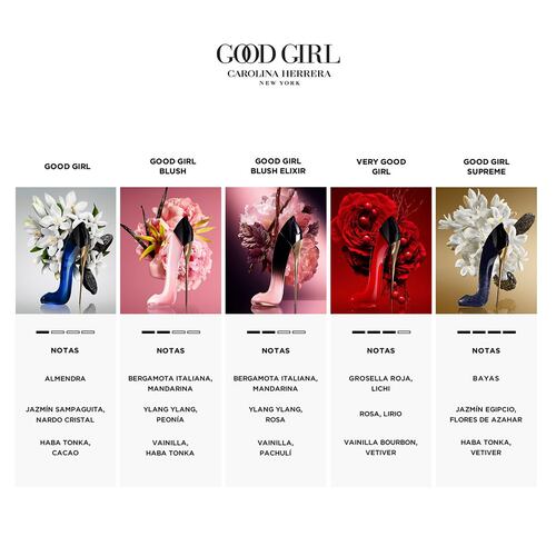 Fragancia para Mujer Carolina Herrera Good Girl Blush Elixir Eau de Parfum Elixir 50ml