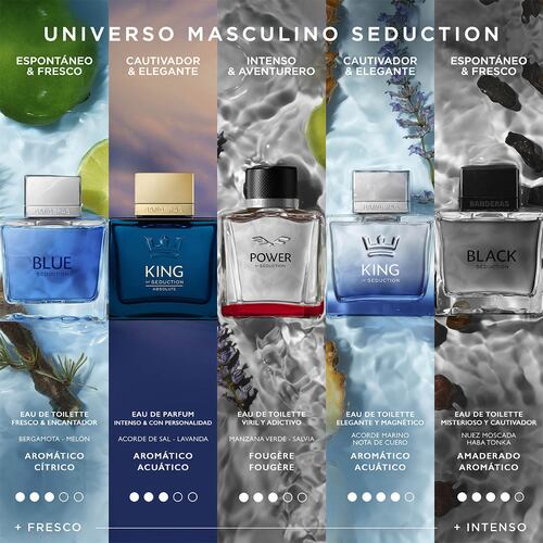 Fragancia Banderas Power of Seduction Set para Hombre