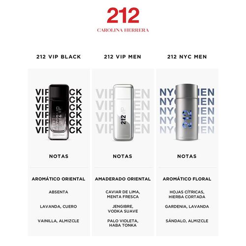 Set para Hombre Carolina Herrera 212